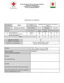 Temario Evaluación del paciente