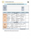 Conceptos de ciencia e investigación científica