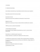 Como individuos comprendemos que el aprendizaje es parte de nuestros procesos congnitivos