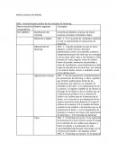 Caracterización jurídica de los contratos de factoring