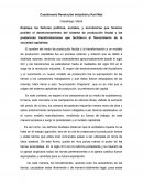 Cuestionario Revolución Industrial y Karl Max