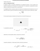 Investigacíon Diagramas de Boode