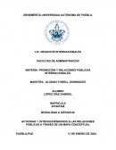 INTRODUCIÉNDONOS A LAS RELACIONES PÚBLICAS A TRAVÉS DE UN MAPA CONCEPTUAL