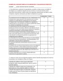 EXAMEN DEL SEGUNDO PARCIAL DE ELABORACION Y EVALUACION DE PROYECTO