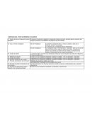 METODOLOGÍA / TODO SE PRESENTA EN CUADROS