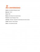 Actividad 3. Buscando inversionista para centro de salud