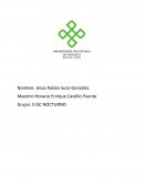 Base de datos. El Modelo entidad-interrelación