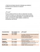 Cuál es la principal rama de la biología que estudia el problema que se aborda en la lectura?