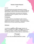 Modelo de entidad - relación