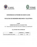 Administracion de la calidad total