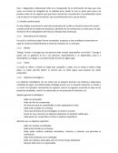 Plan estratégico de la institución (POA):