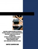 COMPETITIVIDAD EMPRESARIAL: LABOR DE RECURSOS HUMANOS EN LAS ORGANIZACIONES