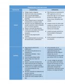 FRAMEWORKS PARA BACK-END