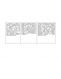 CONCEPTOS BÁSICOS DE LA TEORÍA CURRICULAR. Página 12