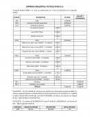 EMPRESA INDUSTRIAL TEXTILES AYIOS S.A