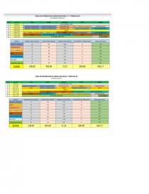 CONCEPTOS BÁSICOS DE LA TEORÍA CURRICULAR. Página 22