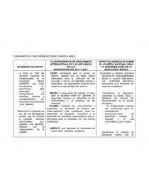 CONCEPTOS BÁSICOS DE LA TEORÍA CURRICULAR. Página 7