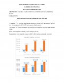 ANÁLISIS FINANCIERO EMPRESA XYZ 2019-2020