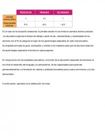 CONCEPTOS BÁSICOS DE LA TEORÍA CURRICULAR. Página 21