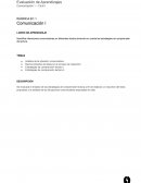 Comunicación I LOGRO DE APRENDIZAJE