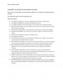 Los niveles de concreción curricular