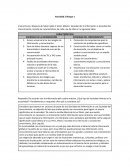 ¿Qué tipo de sociedad vivimos en la actualidad?