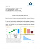 RESUMEN EJECUTIVO DE LA EMPRESA KAWAMART