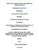 Proyecto Pizzas Génesis