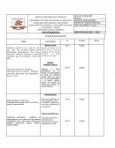 Planificacion De ingles 3er momento