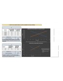 Equilibrio de mercados