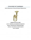 Administracion de PYMES