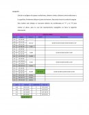 Topografia. Calcular el polígono de apoyo y radiaciones