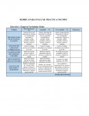 RUBRICA PARA EVALUAR PRACTICA COCOMO