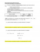 Primer Examen Parcial, Microeconomía I
