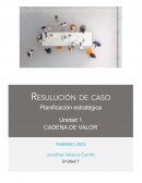 Project management Videojuegos SL