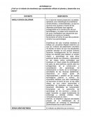 Cuál es el método de enseñanza que usualmente utilizan al planear y desarrollar sus clases?