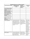 INTERPRETACIÓN DE LOS 14 PUNTOS DE DEMING