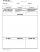 Sala de 1 año - Planificación