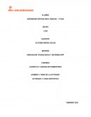 Carnes del sureste S.A de C.V.