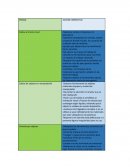 RIESGO ACCION CORRECTIVA