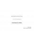 Taller de Herramientas intelectuales