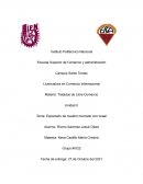 Expansion mercado mexicano con Israel