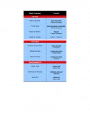 ¿Qué es la Administración Financiera?