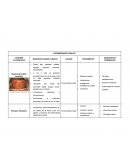 PATOLOGIA SITEMICAS Y DE LAS GLANDULAS SALIVALES