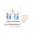 METODO DE VALOR ANUAL