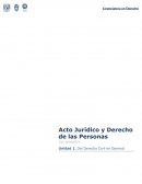 El Derecho Civil Francés