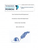 Cuestionario Desarrollo Organizacional