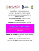 Funciones de la comunicación externa