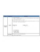 Planeación didáctica 2º