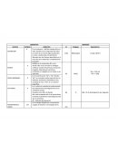 Proteccion radiologica